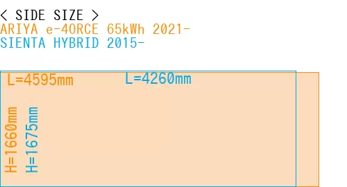 #ARIYA e-4ORCE 65kWh 2021- + SIENTA HYBRID 2015-